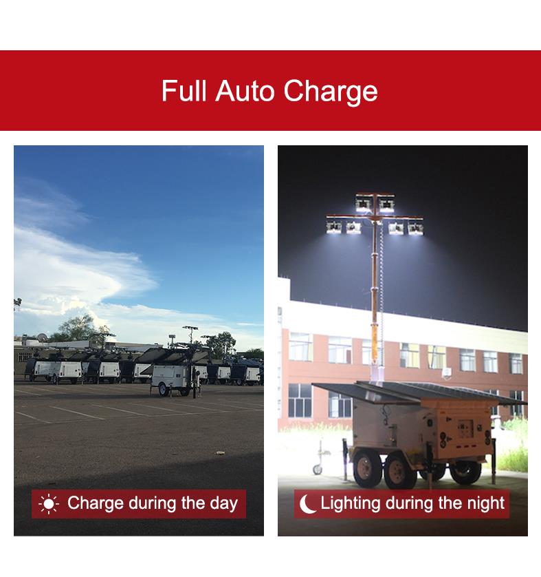 Night Work Lighting Tower.jpg